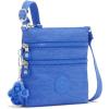 imageKipling Alvar Extra Small Mini BagHavana Blue